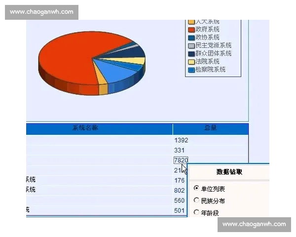 基于多维球队数据分析的竞技表现评估与战术决策研究优化路径探索 基于多维球队数据分析的竞技表现评估与战术决策研究优化路径探索