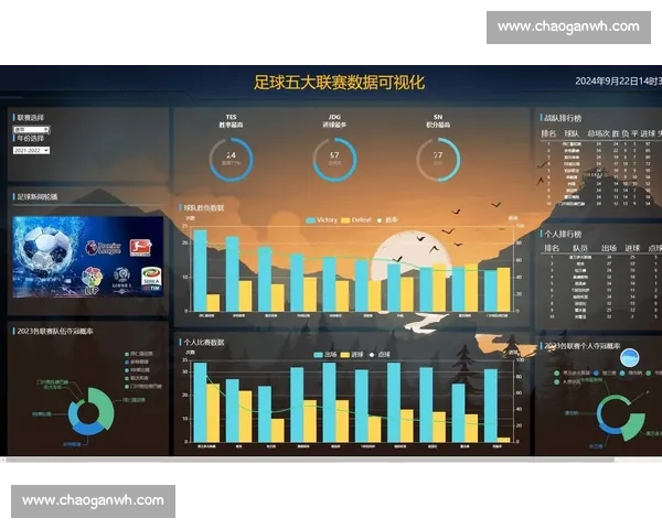 打造一站式体育赛事网页版服务平台提升观赛互动新体验与数据分析 打造一站式体育赛事网页版服务平台提升观赛互动新体验与数据分析