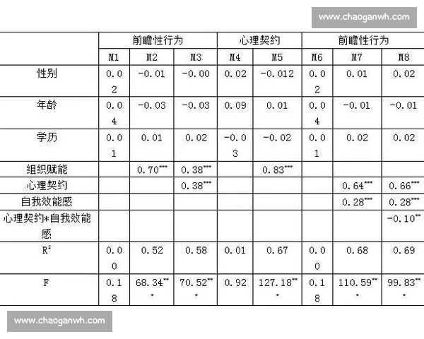 基于胜率分析的球队实力评估与赛季走势前瞻研究及战术优化策略探讨 基于胜率分析的球队实力评估与赛季走势前瞻研究及战术优化策略探讨