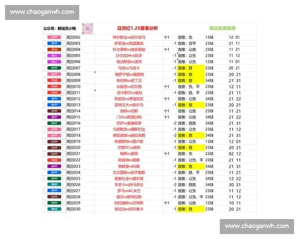 英超历史交锋数据分析揭示强队对决背后的胜负规律与战术演变 英超历史交锋数据分析揭示强队对决背后的胜负规律与战术演变