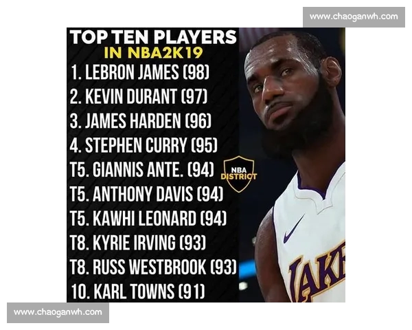 基于射门数据的足球进攻效率与得分能力深度分析