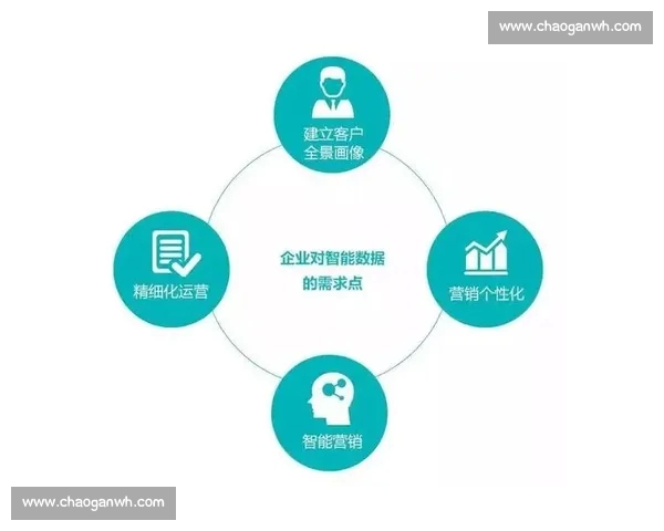 基于体育数据分析探索运动员表现提升与比赛策略优化的创新路径 基于体育数据分析探索运动员表现提升与比赛策略优化的创新路径