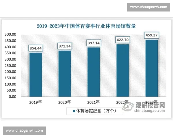 全面覆盖全球赛事的体育直播平台,实时精彩赛事尽在掌握 全面覆盖全球赛事的体育直播平台,实时精彩赛事尽在掌握