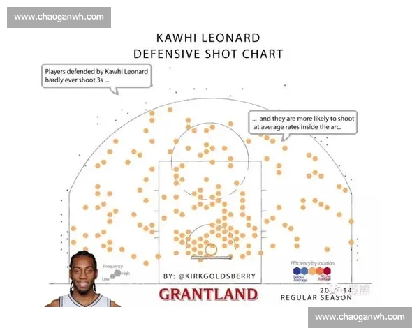 基于大数据的体育竞技表现分析与趋势预测研究 基于大数据的体育竞技表现分析与趋势预测研究