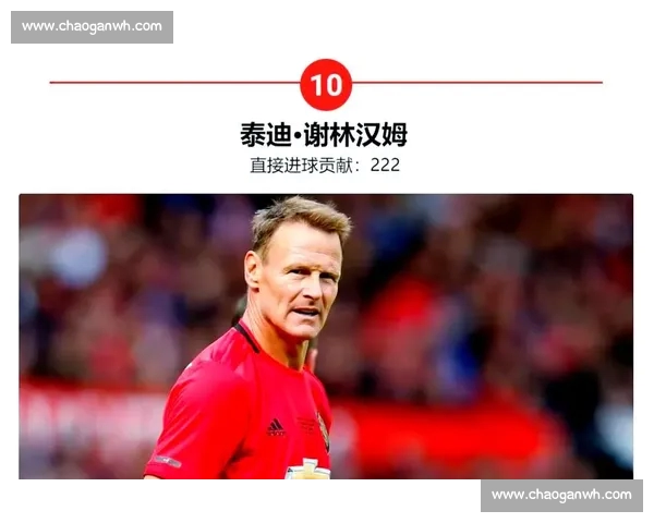 英超赛季精彩瞬间全解析球队战术与球星表现全面盘点 英超赛季精彩瞬间全解析球队战术与球星表现全面盘点