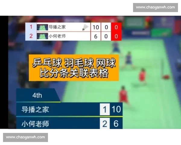 CBA直播网站全新改版,实时比分与精彩赛事尽在掌握 CBA直播网站全新改版,实时比分与精彩赛事尽在掌握